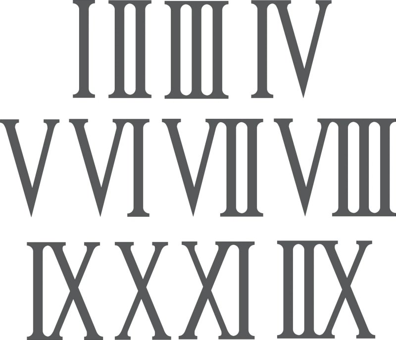 Римские цифры красивые для часов