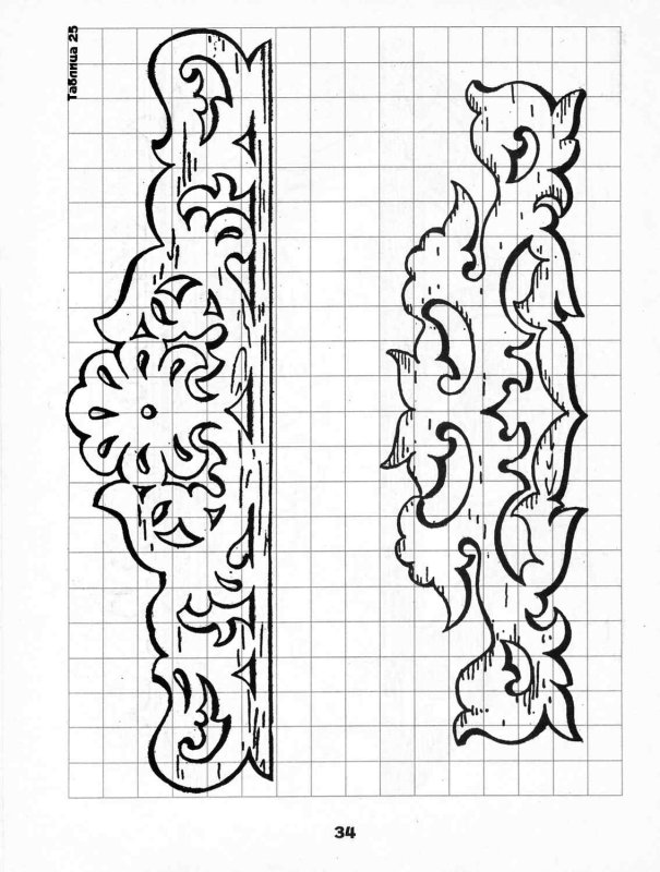 Пропильная домовая резьба чертежи