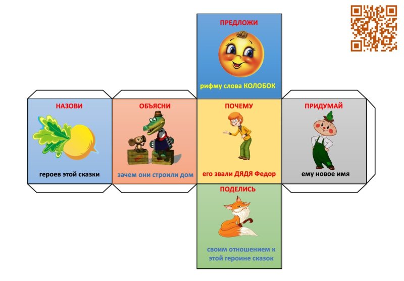 Кубик Блума для дошкольников