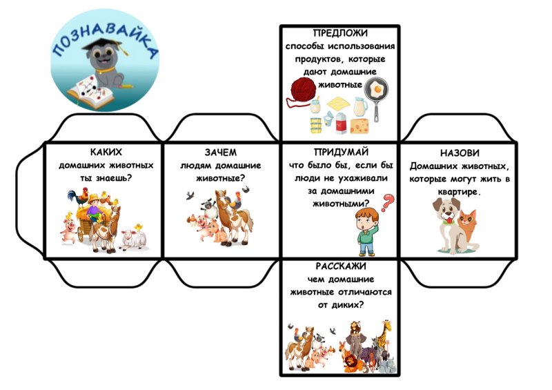 Речевые кубики для дошкольников