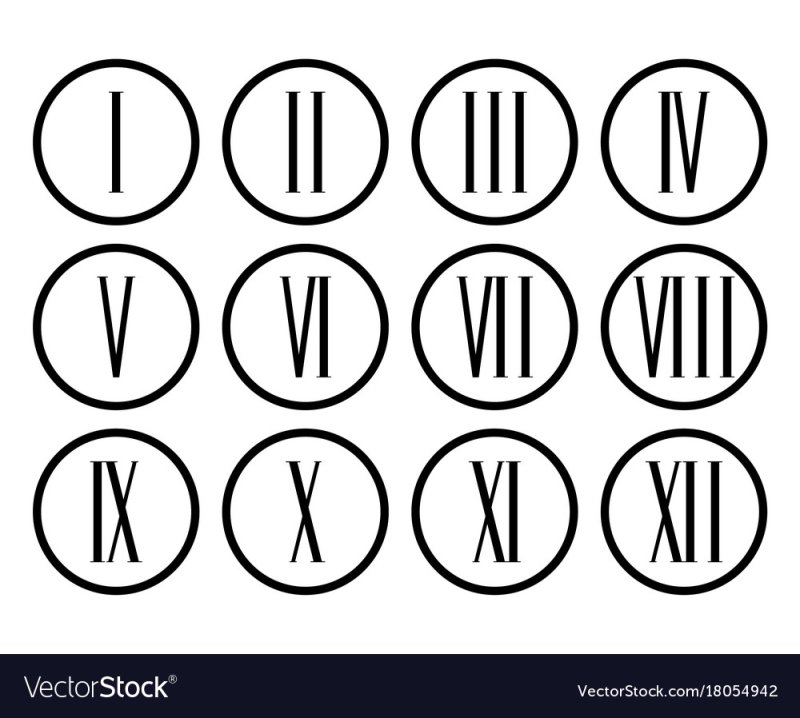 Римские цифры в кружочках