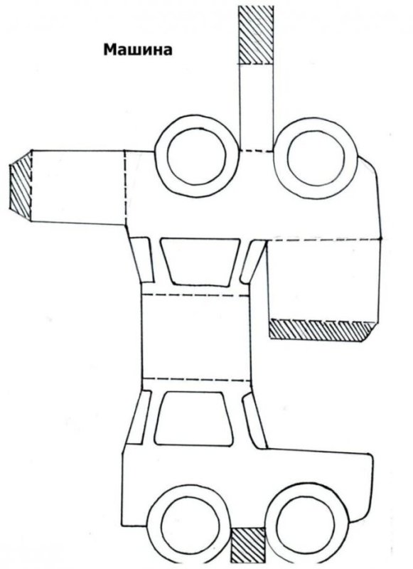 Развертка машинки