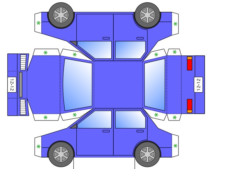 Развертка машинки