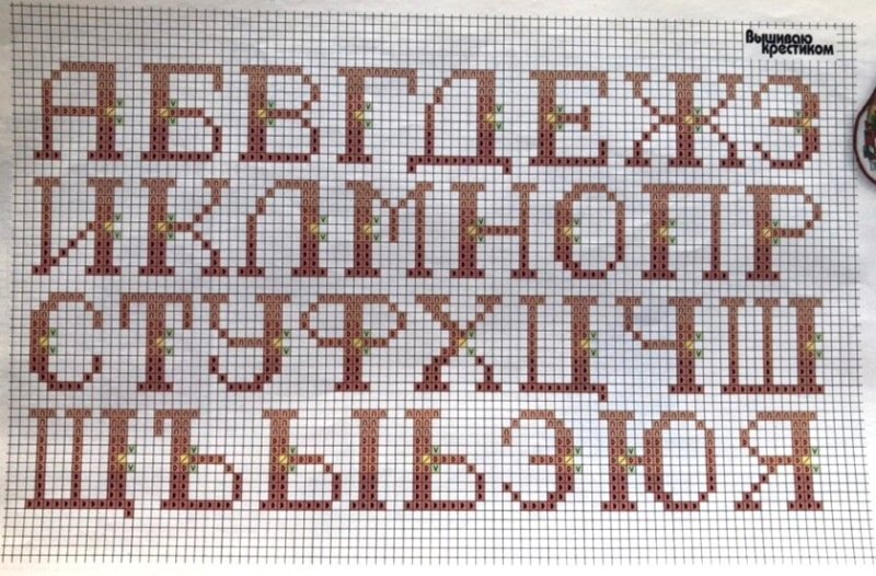 Схема вышивки алфавит