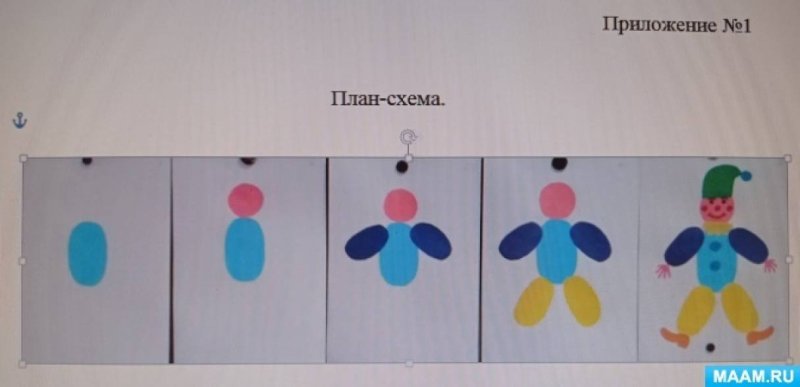 Петрушка на елке аппликация в старшей группе