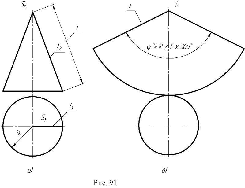 Развертка конуса глубиной200мм
