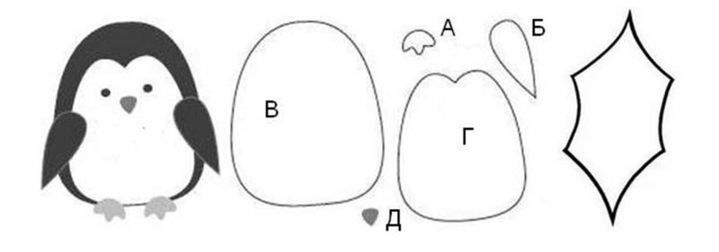 Пингвин из фетра шаблон