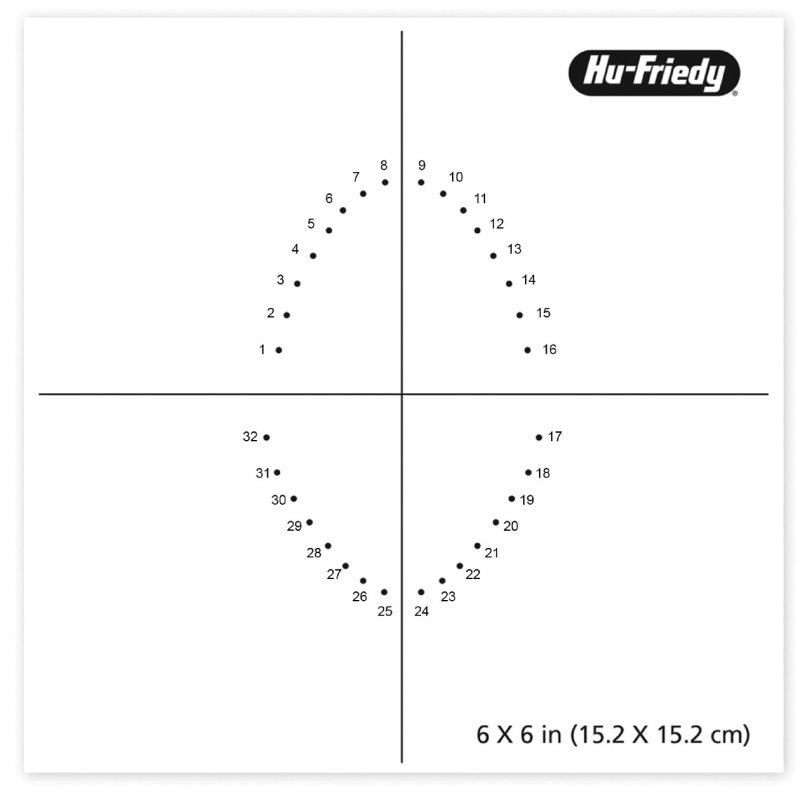 Разметка для коффердама