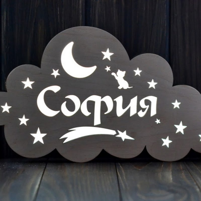 С днём рождения София