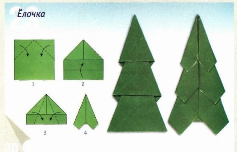 Оригами елочка схема