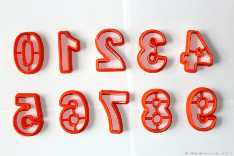 Формочки для пряников цифры