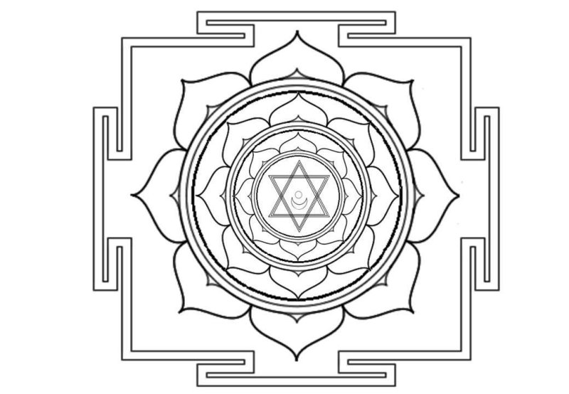 Лакшми Янтра Мандала