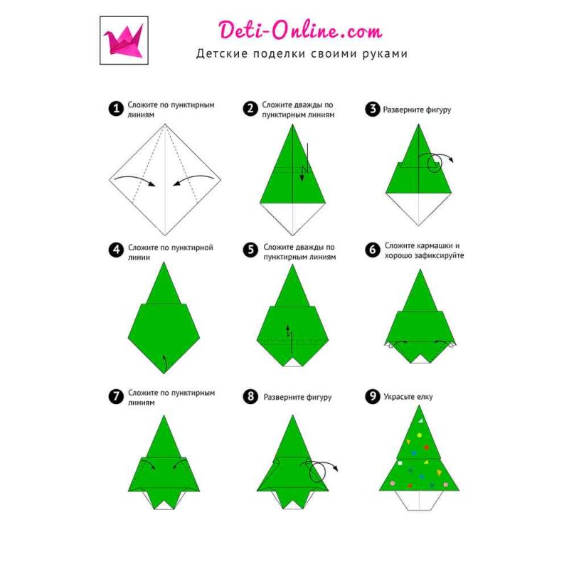 Новогодние оригами для детей ёлка