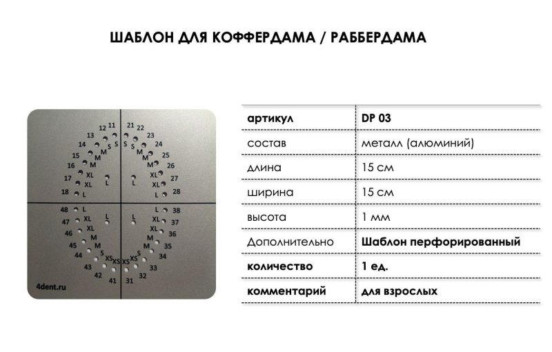 Шаблон для коффердама