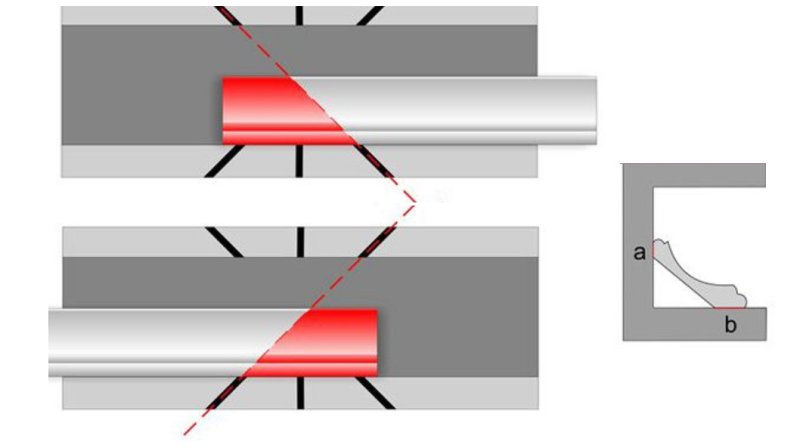 Стусло под зарезку внутренних углов под плинтус 80мм