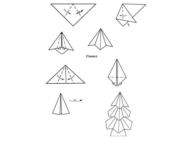 Оригами елочка из бумаги схема для детей