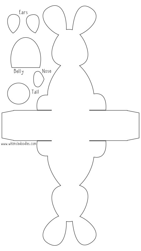 Шаблоны для пасхальных поделок