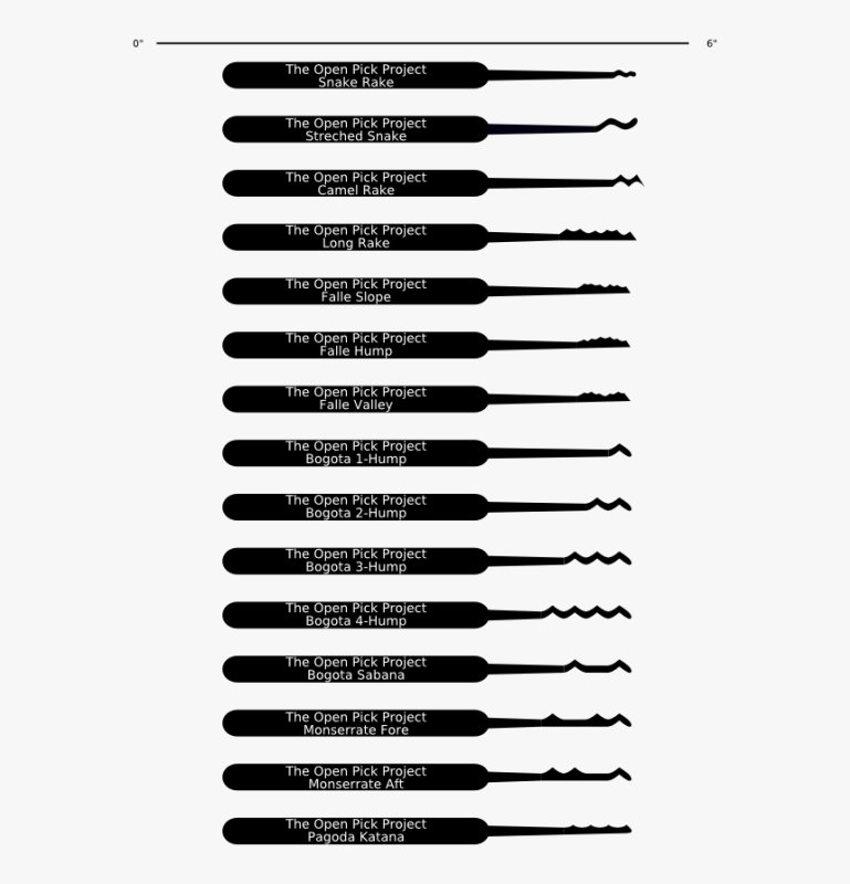 Отмычка Скороход чертежи