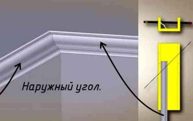 Как за 1 минуту сделать ровный угол потолочного плинтуса без стусла | Ремонтдом | Дзен