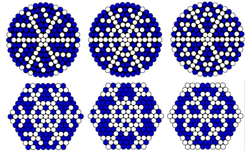 Трафареты для термомозайки