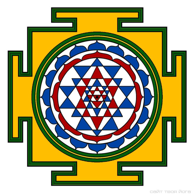 Янтра в индуизме