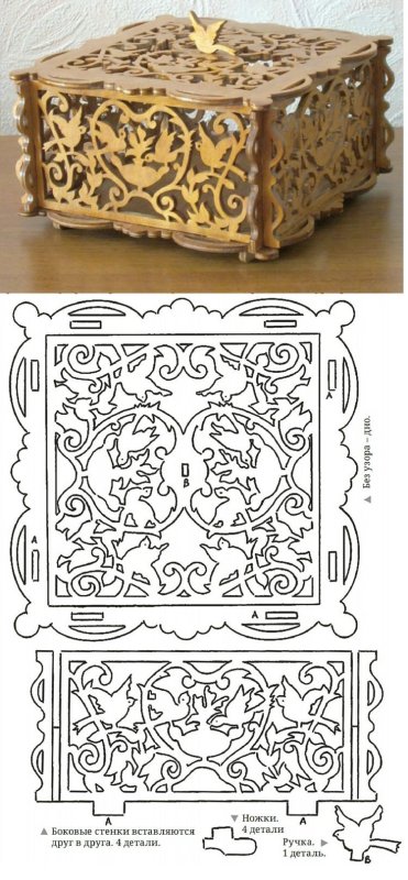 Выпиливание шкатулок