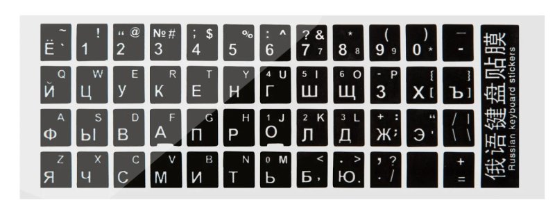 Наклейки на клавиатуру русские буквы