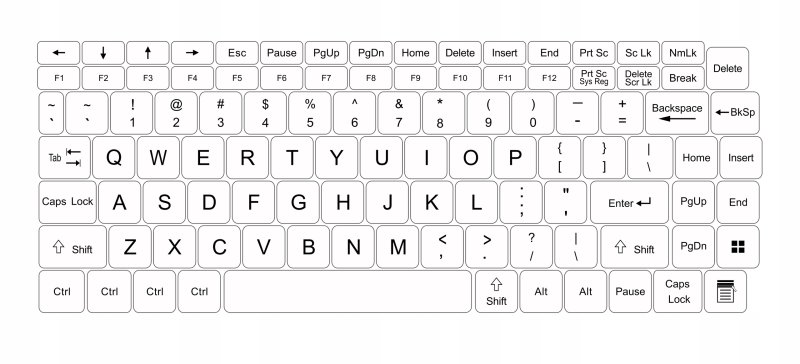 Наклейки на клавиатуру ноутбука