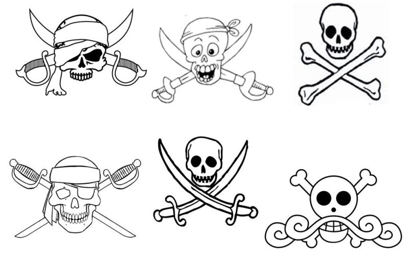 Изображение черепа с костями