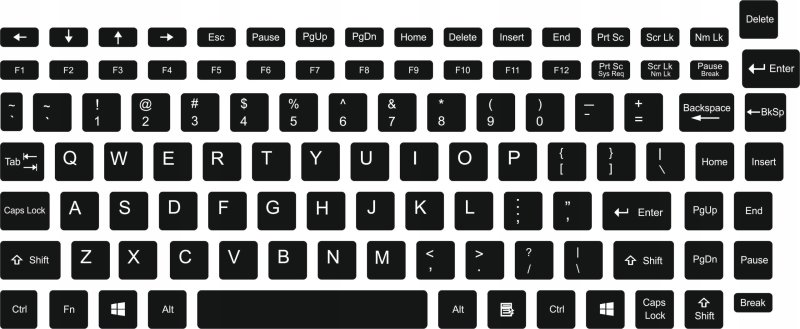 Клавиатура компьютера раскладка