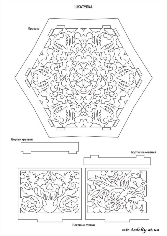 Чертежи шкатулки фанера 4мм