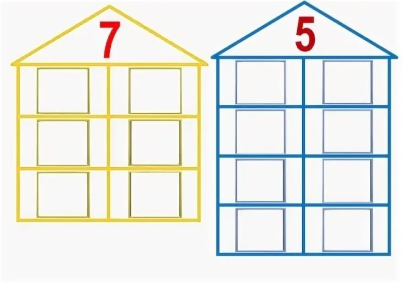 Состав числа 3 домики