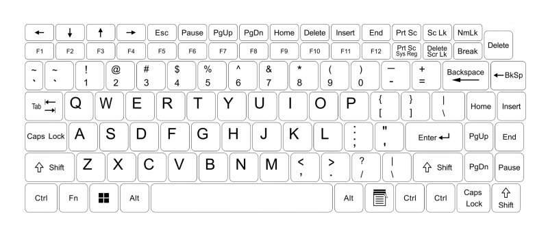 Наклейки на клавиатуру ноутбука