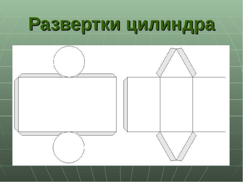 Развертка цилиндра для склейки