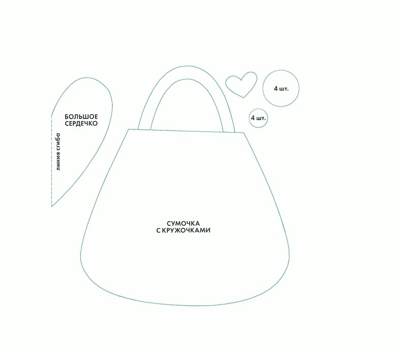 Выкройка маленькой сумочки