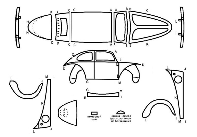 Трафареты доля 3дручки