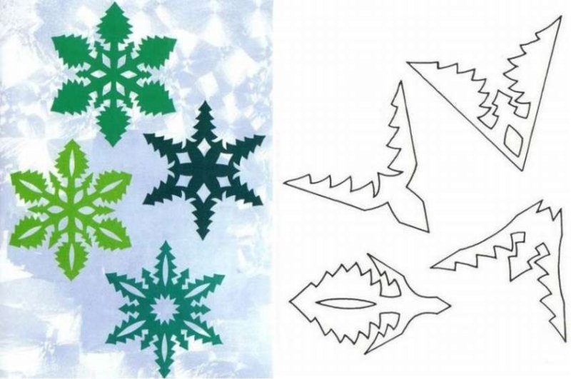 Снежинка трафарет для вырезания