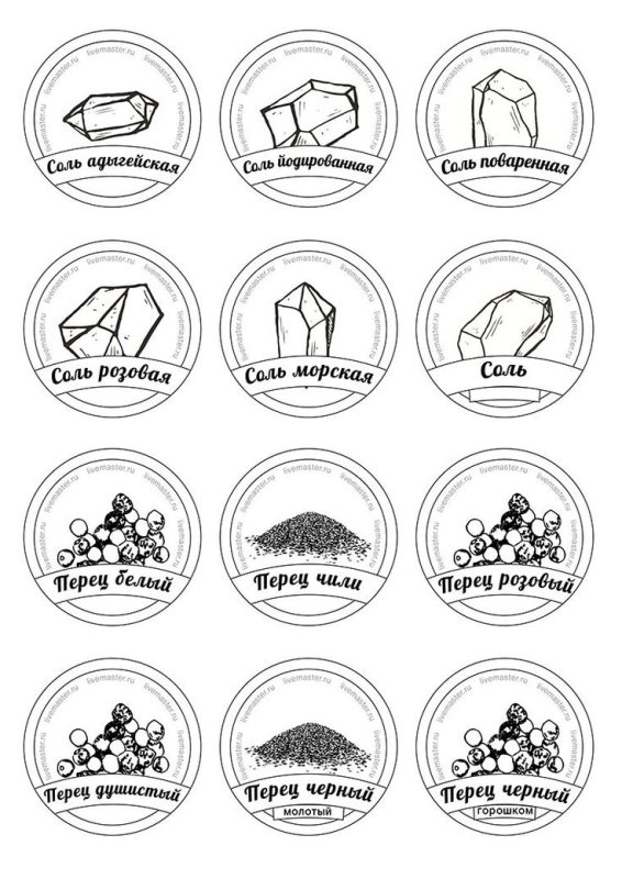 Трафарет для специй