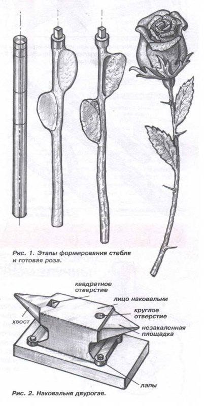 Чертеж лепестков для розы из металла
