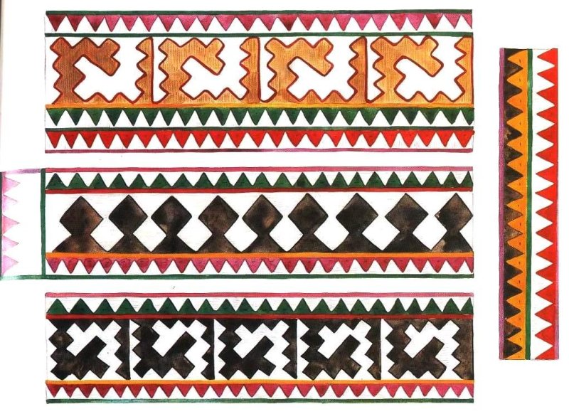 Национальный орнамент Ханты и манси