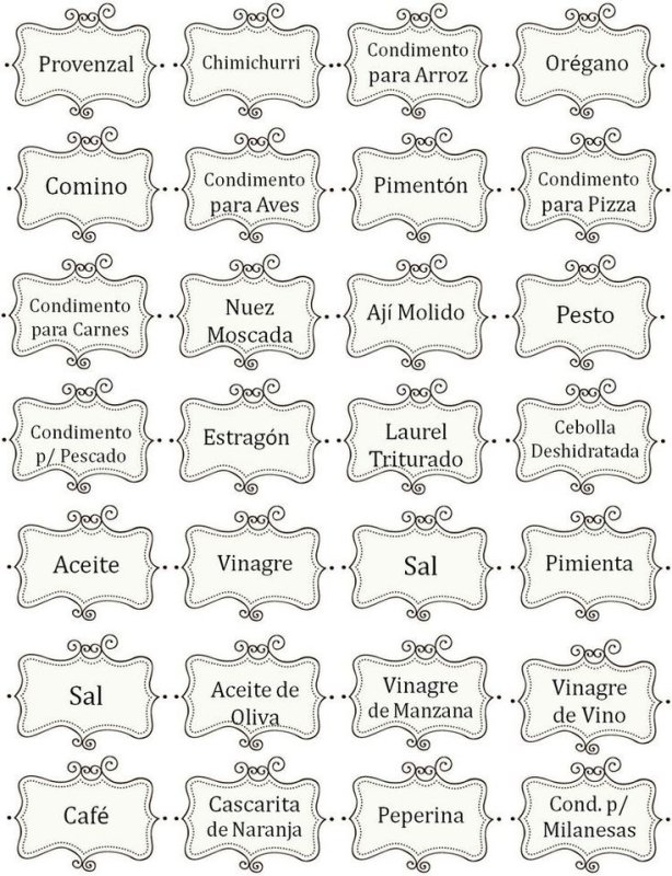 Этикетки для специй