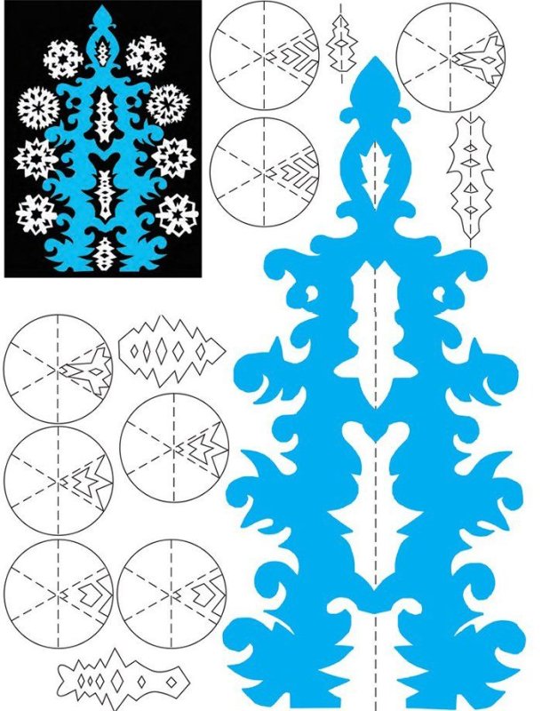 Елочка из бумаги схема для вырезания