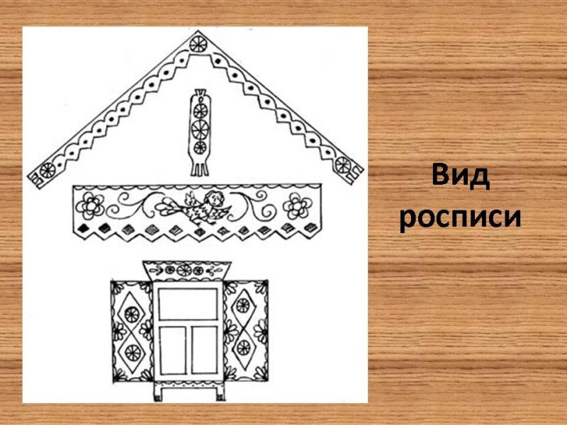 Русская изба наличники причелина