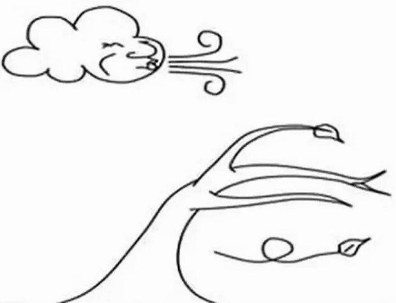 Ветер раскраска