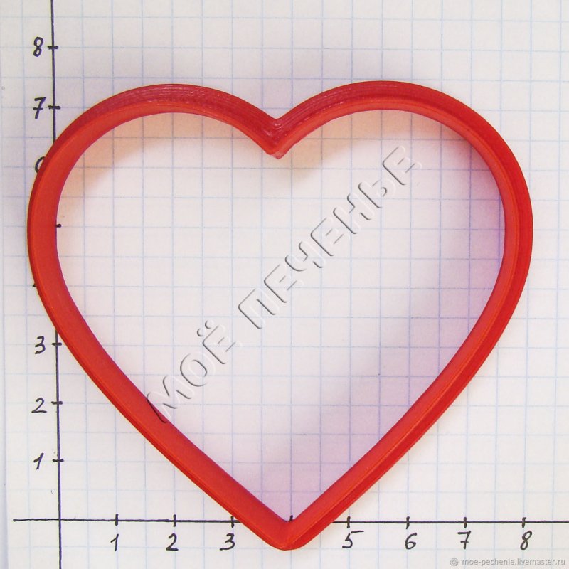 Трафарет сердце для пряников