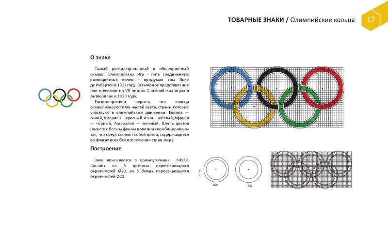 Олимпийский символ кольца