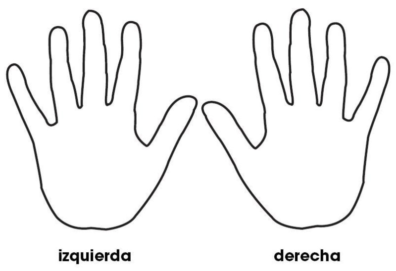 Шаблон детской ладошки
