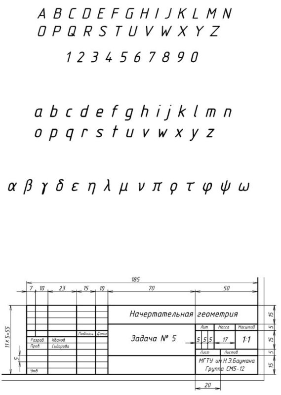 Таблица шрифтов Начертательная геометрия