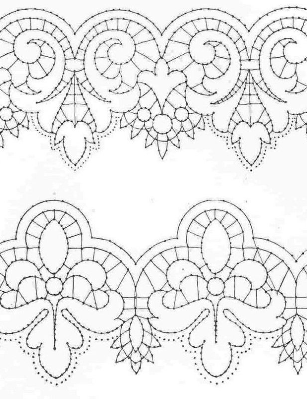 Трафарет кружева Ришелье