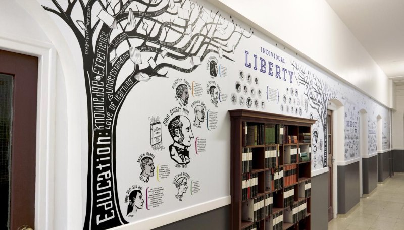 Декор стен в школе